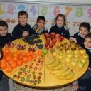 Soran Students Promote Healthy Food Habits
